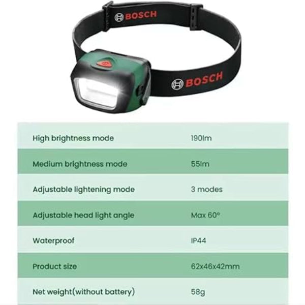Bosch Head Lamp - 1600A02W7U