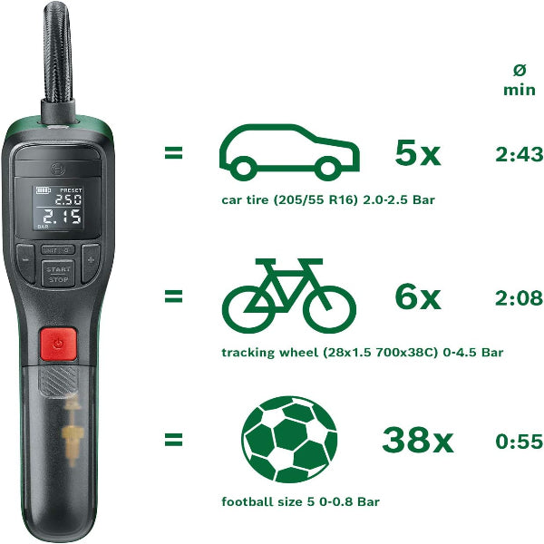 Bosch Easy Pump 0603947000 Compressed Air Pump Tire Inflator USB Charge