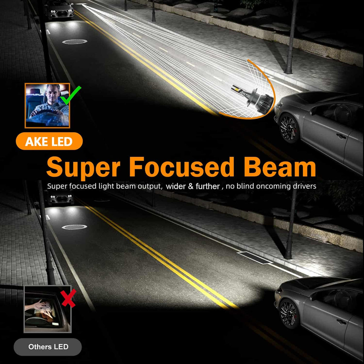 لمبة ليد AKE 65W 6500LM YZ07 Series 12v H4
