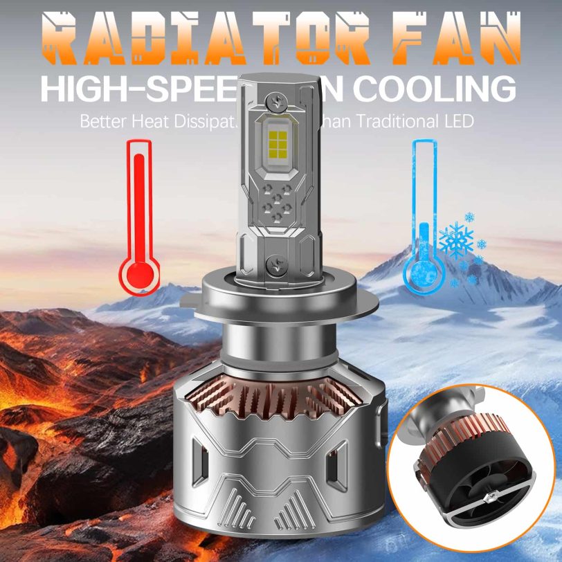 لمبة ليد AKE 65W 6500LM YZ07 Series 12v H4
